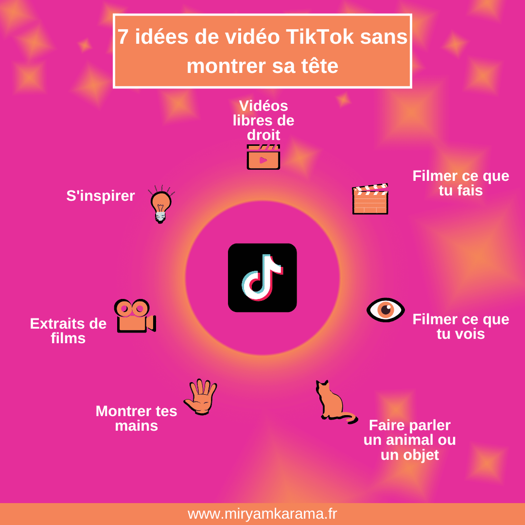 7 idées de vidéo TikTok sans montrer sa tête Coach Intuitive
